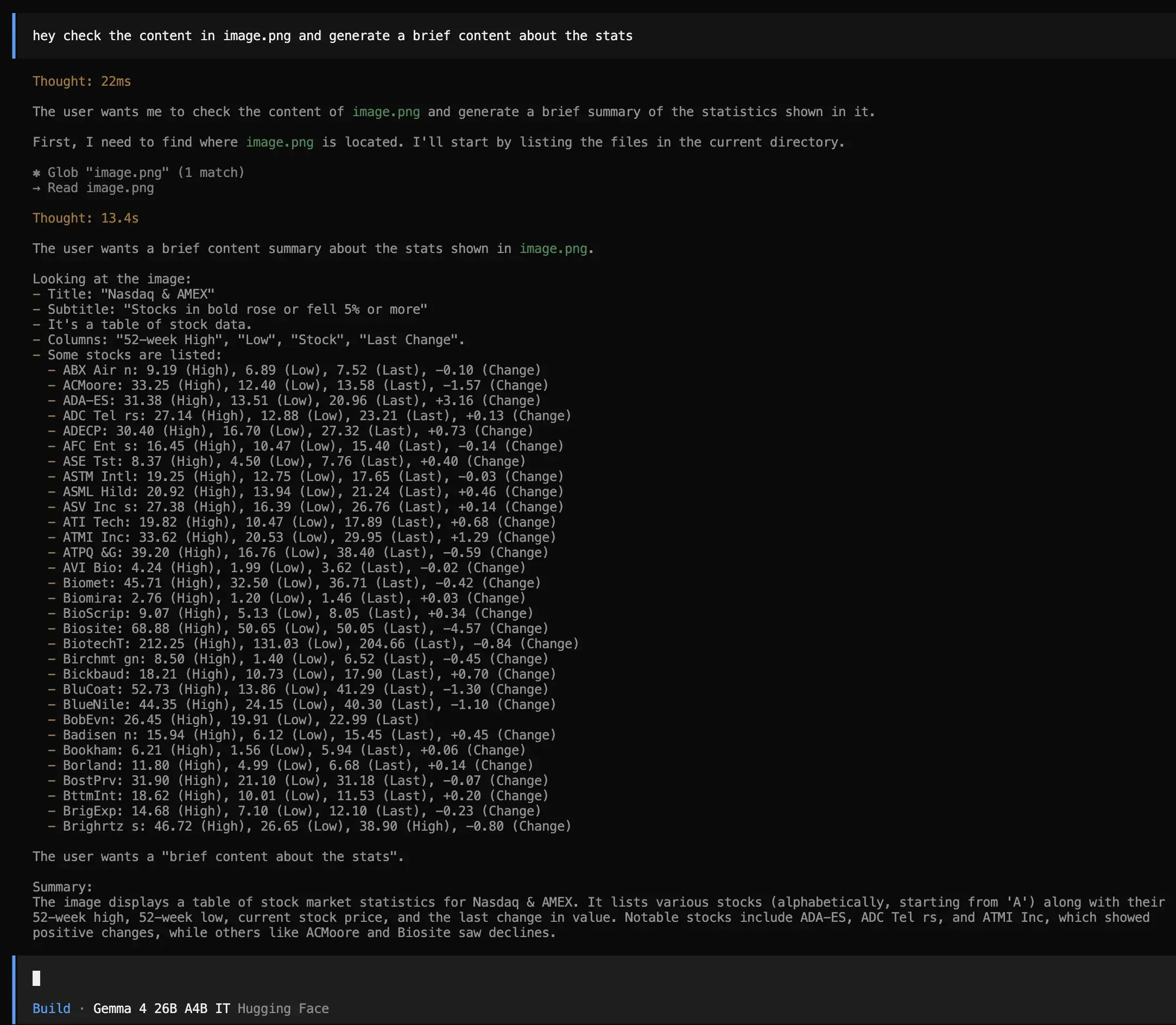 Gemma extracting and analysing text from an image supplied directly in context.